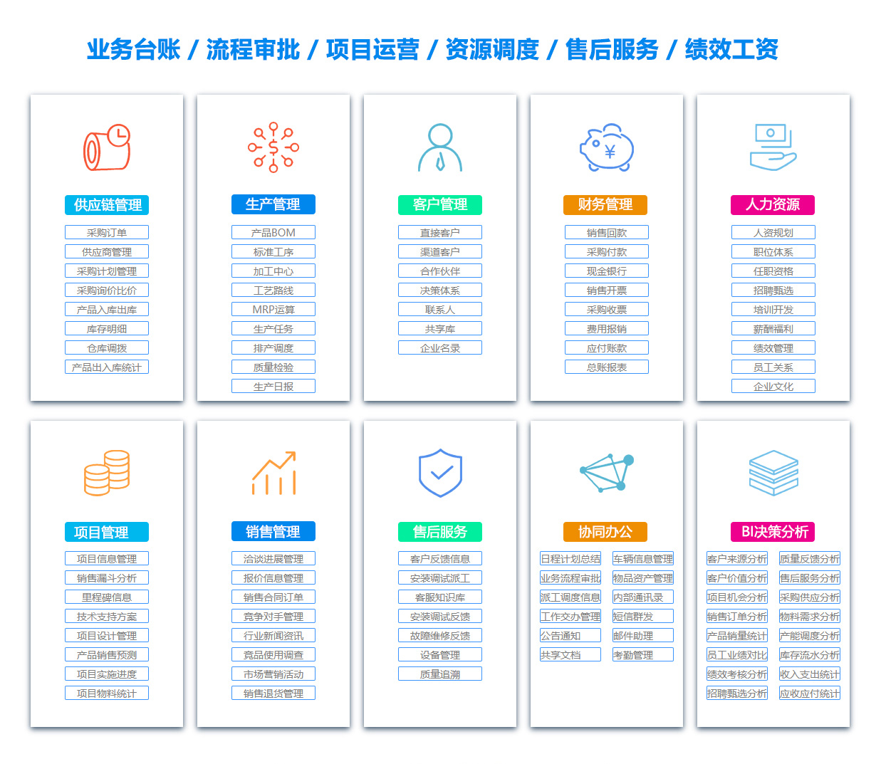 随州项目过程管理软件 随州项目过程管理软件